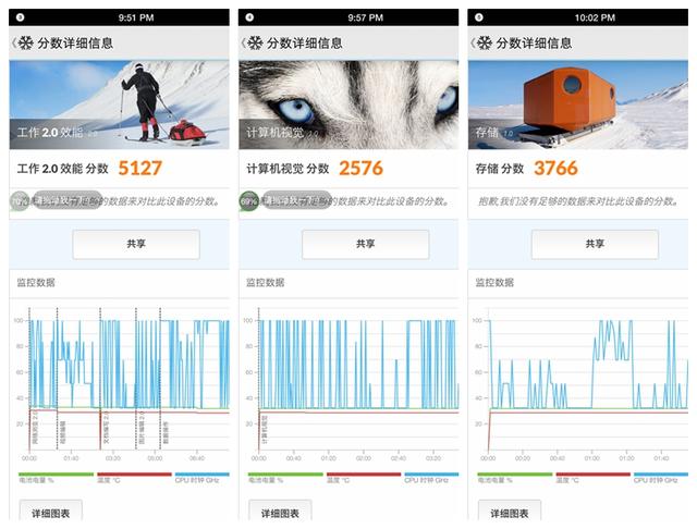 联发科P22发布:8核12nm对标骁龙636 魅族小米
