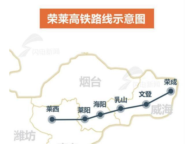 山东又一高铁即将开工 青烟威三市"1小时"时代将来临