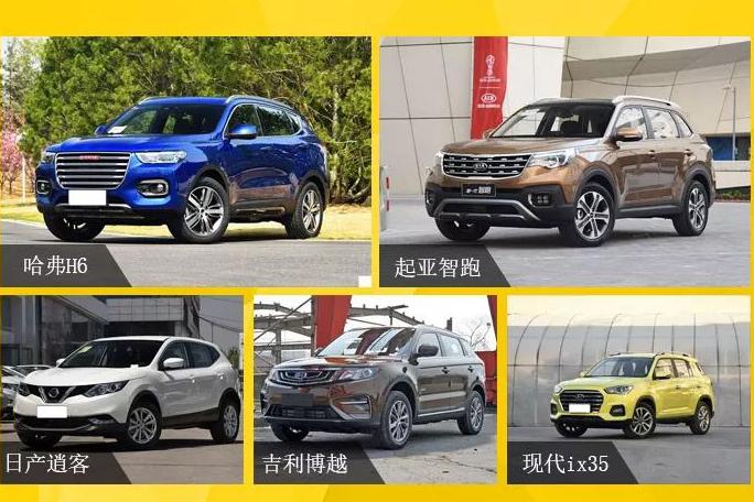 12万元左右紧凑级SUV推荐 国产神车也在里 谁是性价比之王
