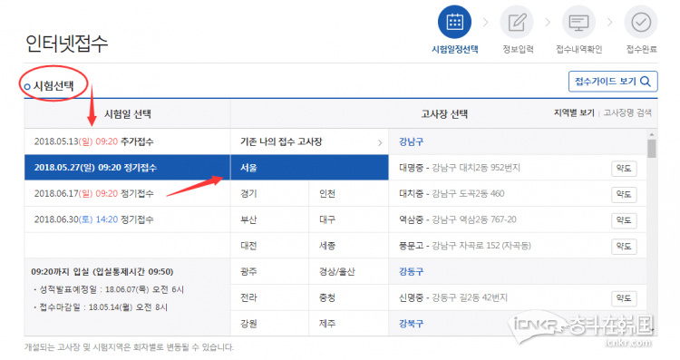 雅思、托福、托业区分、韩国托业考试报考