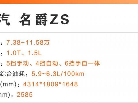 10万左右买SUV，这几款完全满足日常代步、出游！