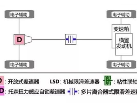 昂科威or途观L？二十多万买SUV绕不过的纠结