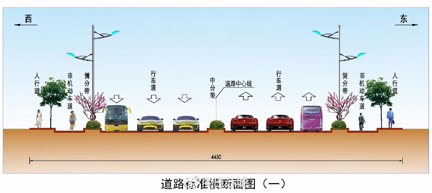 道路断面图