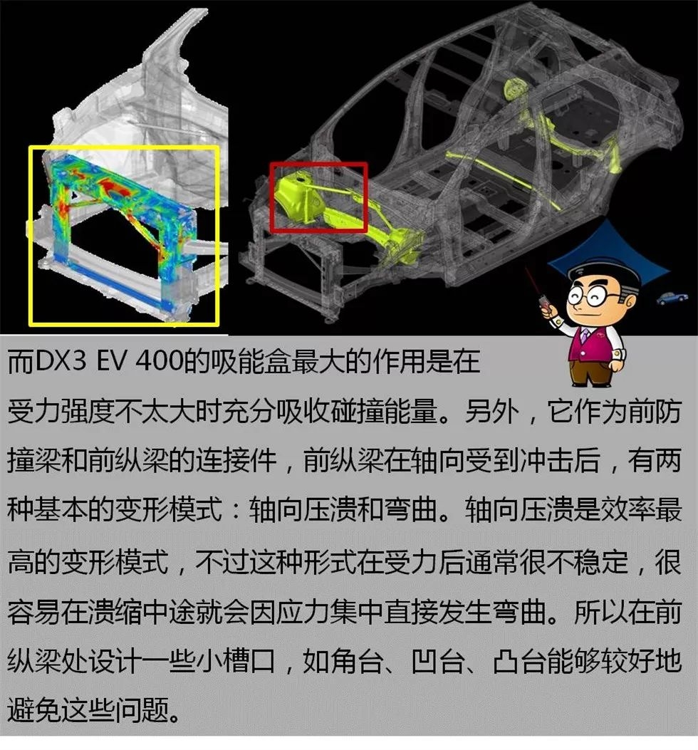 钢板厚度并不能完全决定车身安全技术，最主要的还是车架结构