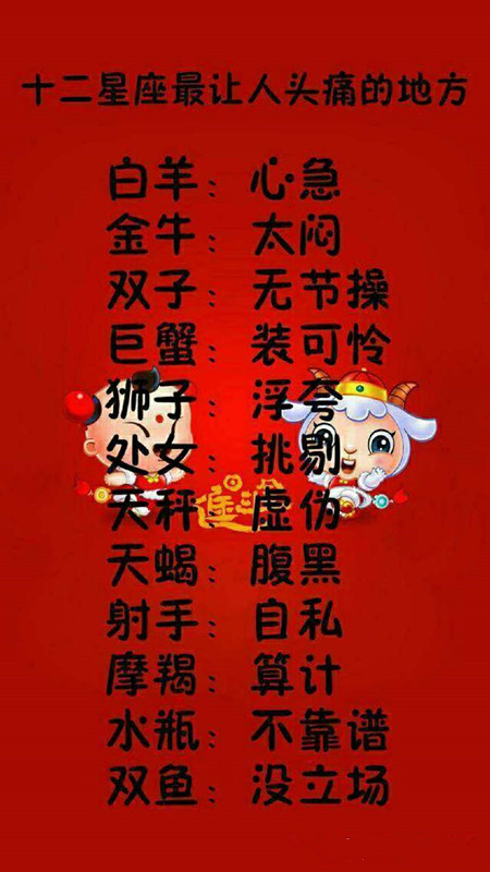 十二星座女喜欢的星座是?摩羯看重a星座的型男,金牛心动男生!身材运试图片
