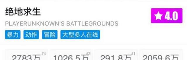 今日网游排行_今日网游排行榜|速途网(2)