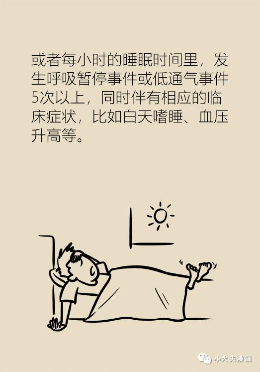 试想一下,当累了一天正想入睡时 枕边人却鼾声如雷 瞬间烦躁不安,睡意