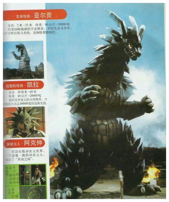 爱迪奥特曼怪兽大全,居然有一只怪兽叫高斯!