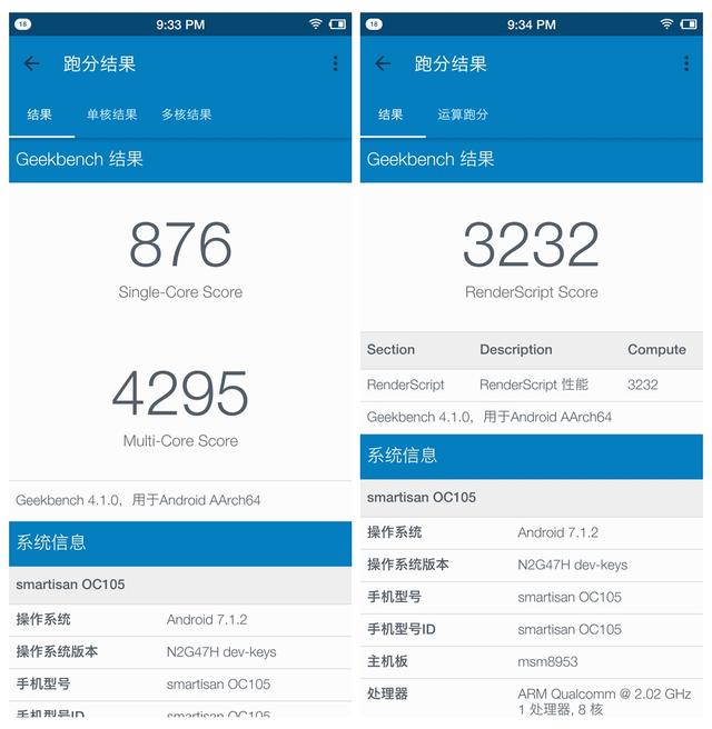 联发科P22发布:8核12nm对标骁龙636 魅族小米