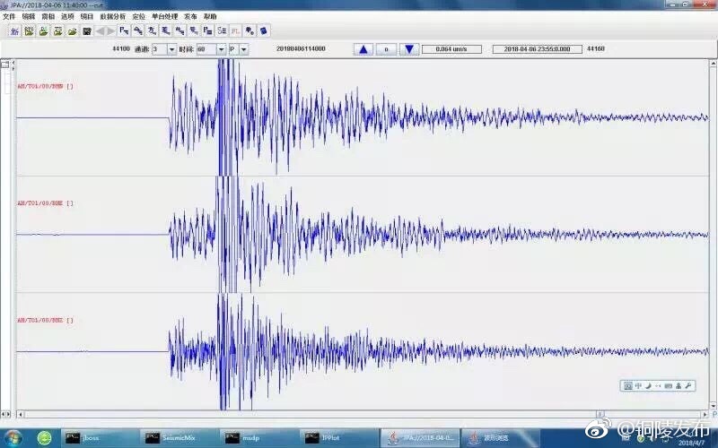 铜陵市地震台:近期我市发生破坏性地震的可能