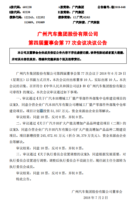 广汽24亿注入广汽丰田 看广汽在“淘汰赛”中的筹谋与进击