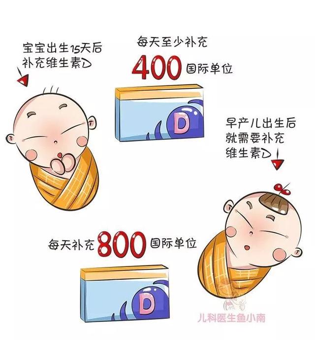 医生:肋骨外翻是缺钙吗?