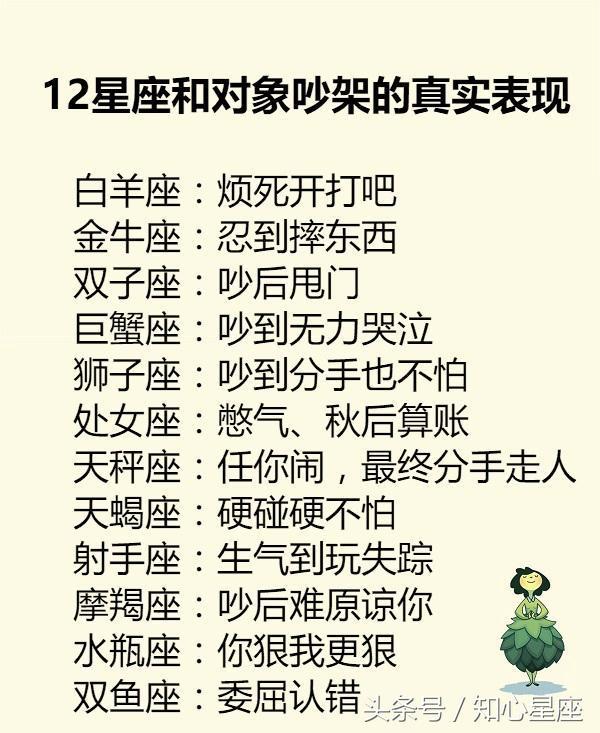 巨蟹座说射手座是ta的星座狮子座容易被水瓶座v射手12噩梦谁最容易生双鱼座男生可以硬追吗图片