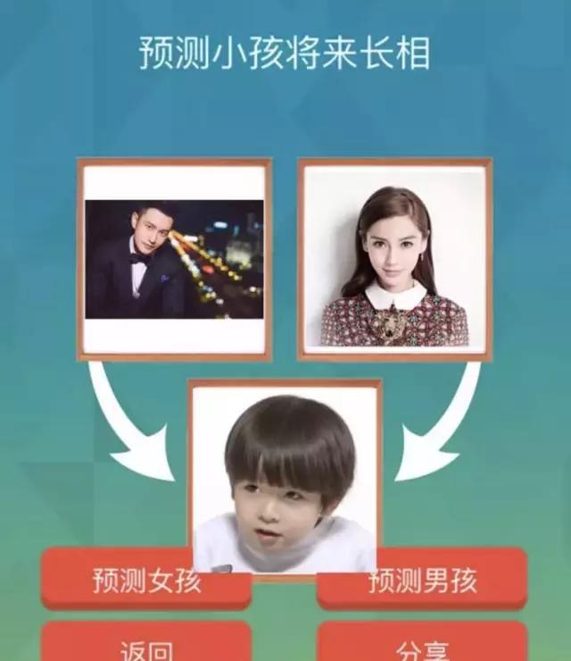 用星盘预测Angelababy和黄晓明的小海绵~