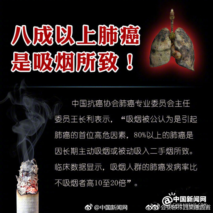 转,为孩子对香烟说不!中国青少年吸烟率达6.9% 1.8亿儿童受二手烟危害