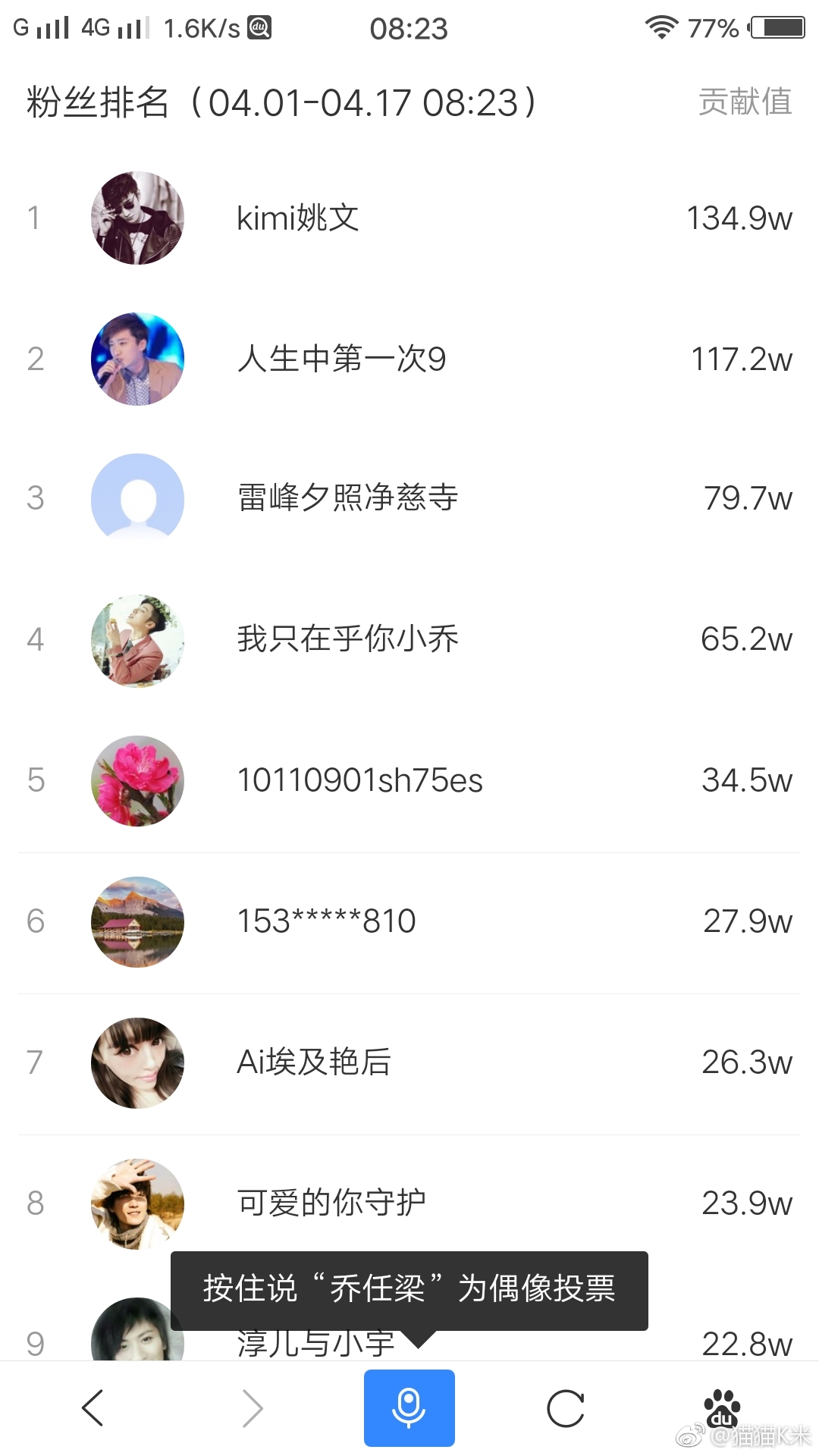 尖叫榜排名_土拨鼠尖叫