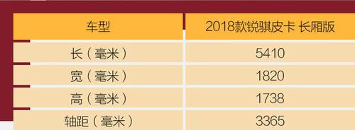 皮卡“常青树”再临 试郑州日产2018款锐骐