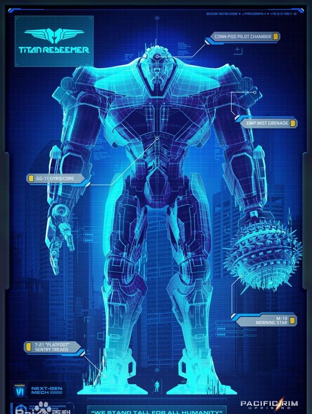 《环太平洋2》机甲全面升级,对抗三大超兽