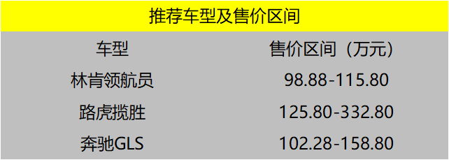 最近膨胀了 买辆全尺寸豪华SUV犒劳自己 该怎么选？