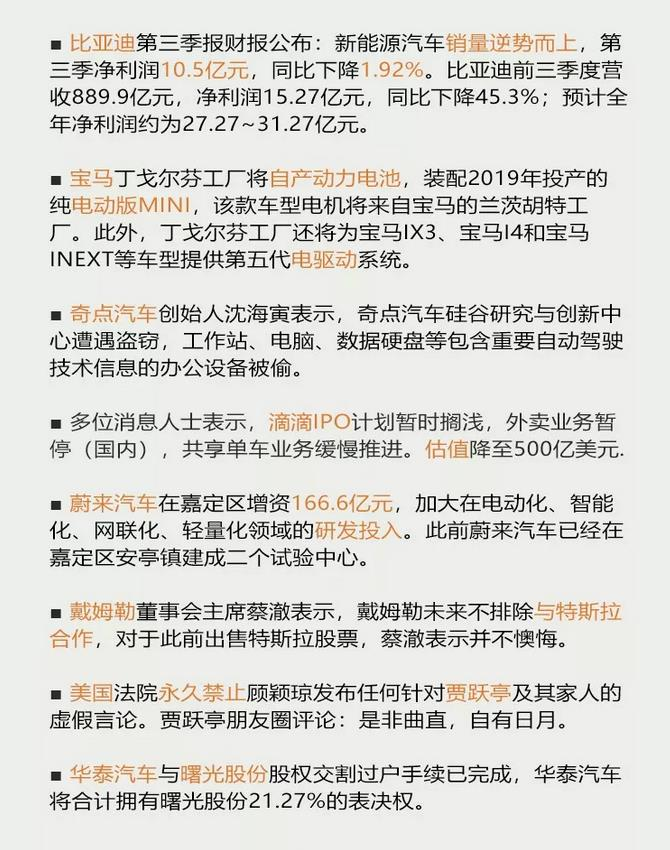 每日资讯:比亚迪三季度财报披露、宝马计划自产动力电池