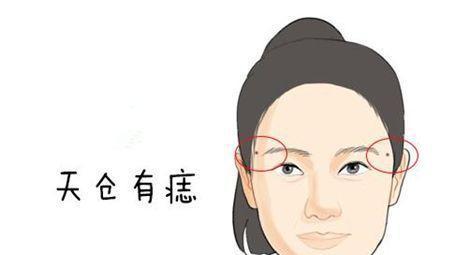 痣在旺夫,女人身上几处旺夫痣,招财旺夫益子,你
