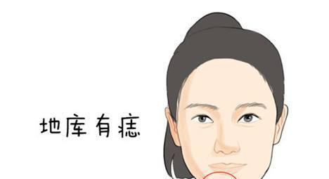 痣在旺夫,女人身上几处旺夫痣,招财旺夫益子,你