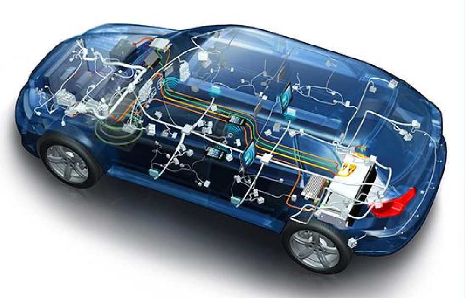 研发汽车能源管理系统 众泰推进新平台开发工作