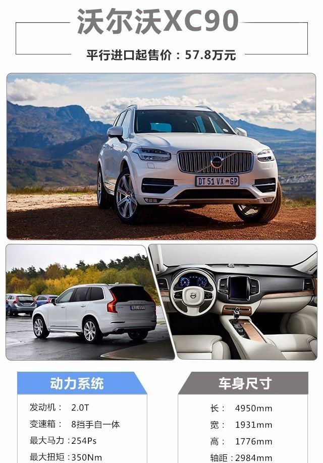 这些车售价比4S店便宜30% 是不是非常诱人