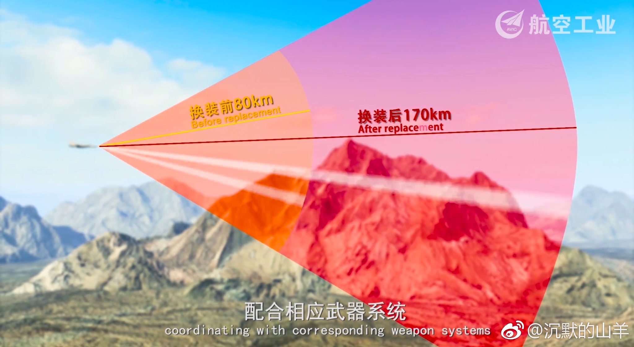 全球首款机载风冷有源相控阵火控雷达--LKF6