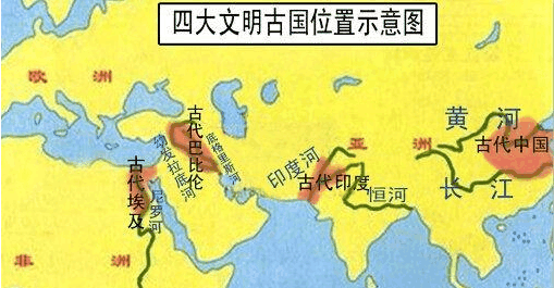 古巴比伦的兴衰史