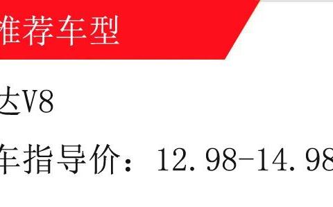 北汽全新MPV上市，2.0L配ABS+EBD，12.98万起就能买到埃尔法