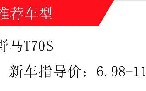 1.5L+后多连杆悬挂，全系标配ESP和前驻车雷达，家用SUV就买它