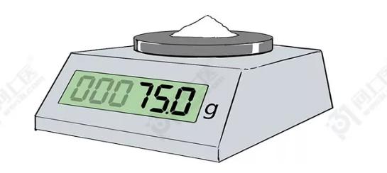 糖尿病检查结果对照表!轻松掌握血糖值、葡萄