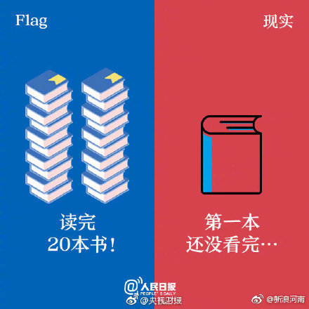 2018只剩1个月了,年初立的flag还是那个flag