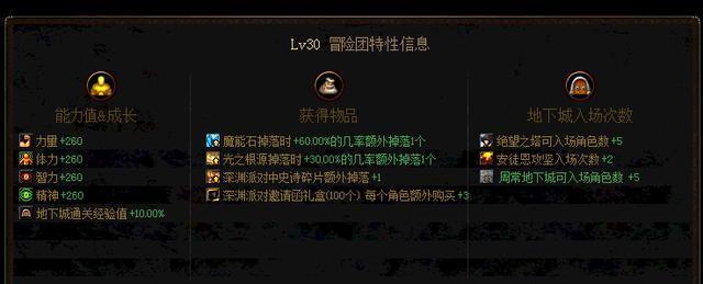 dnf: 十周年冒险团彻底改版, 角色已不再重要, 新