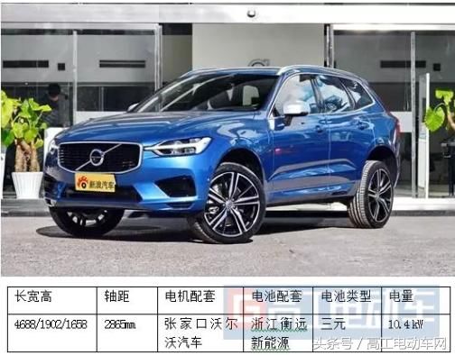 北汽/上汽/奇瑞又出大招了