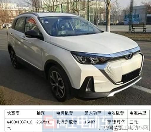 北汽/上汽/奇瑞又出大招了