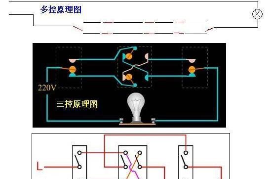 电工必备｜最全的开关接线图（单控、双控、三控）
