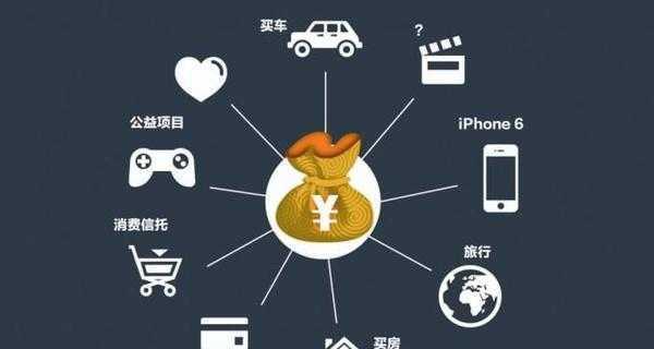 蚂蚁借呗提前还款一定好? 利息的计算方式你需