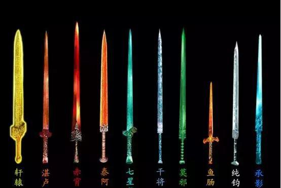 上古十大名剑,如今都藏在哪?
