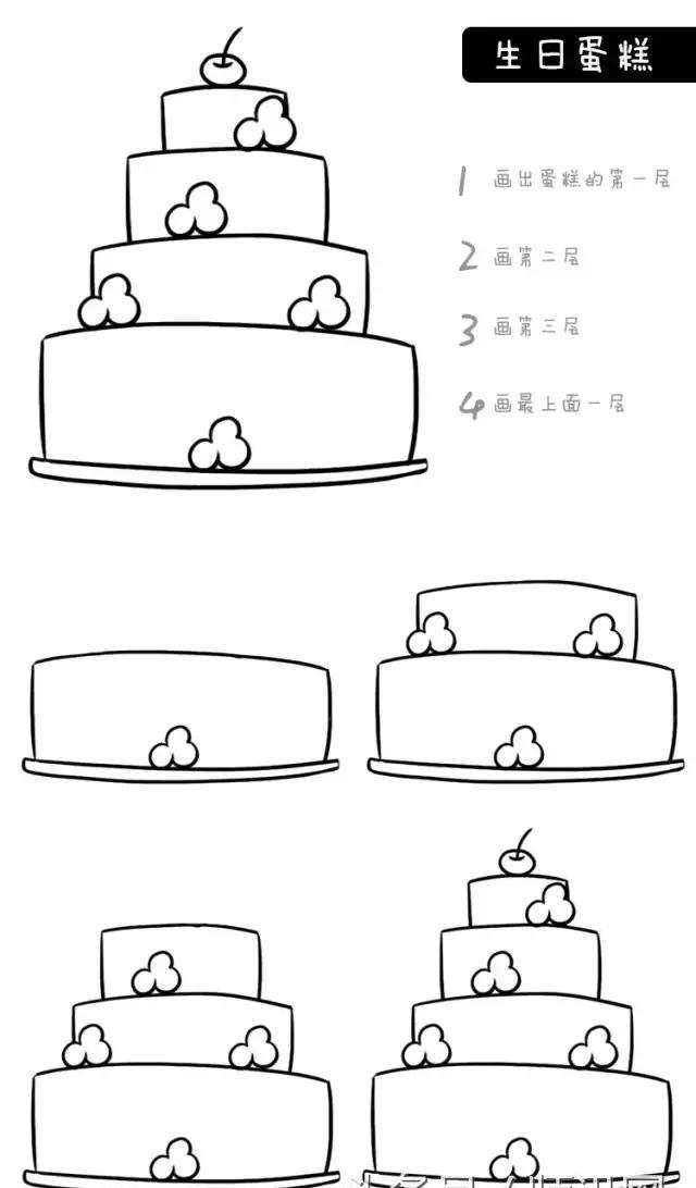 幼儿园儿童简笔画教程:各种类型生日蛋糕,四步画好-师