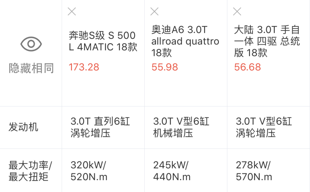 无惧BBA，林肯大陆搅动豪华C级车市“一池春水”