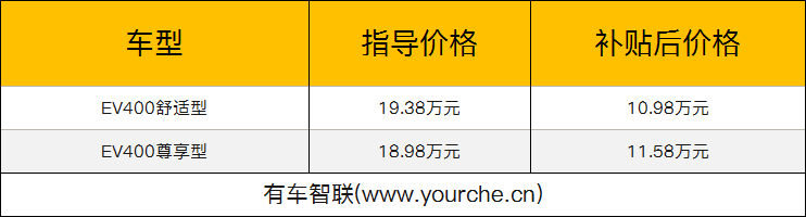 一汽奔腾X40 EV400上市 补贴后售10.98-11.58万元