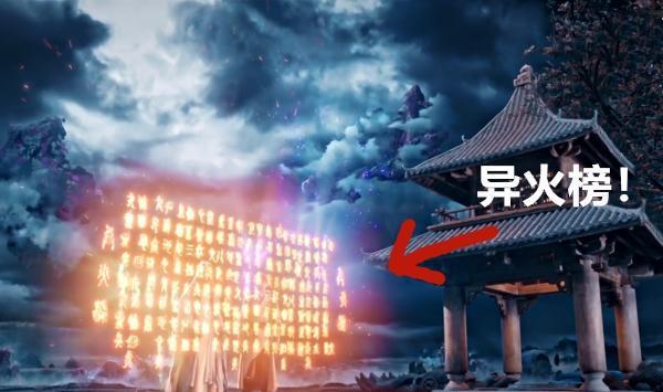 《斗破苍穹》异火现，万火俯！异火榜上哪个异火最强！虚无吞炎？