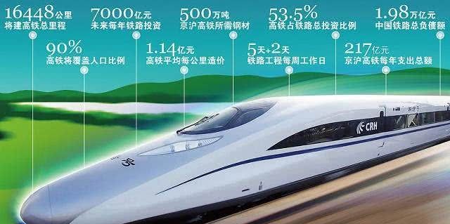安徽、江西：同为中部的两个兄弟省份，谁的发展更胜一筹？