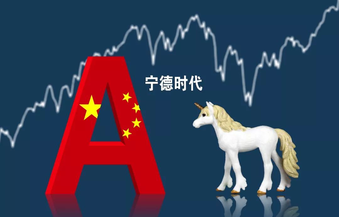 首日股价飙升44%、市值达786亿元,宁德时代登