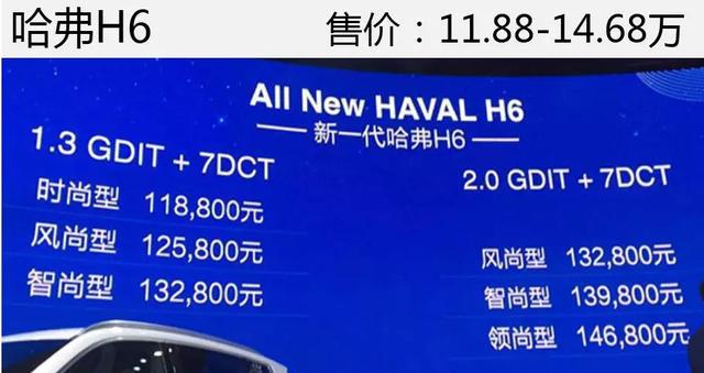 神车、爆款齐亮相！售价一亮，刚买完车的差点晕过去