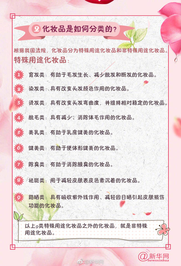 这些护肤小知识你都知道吗?[疑问]