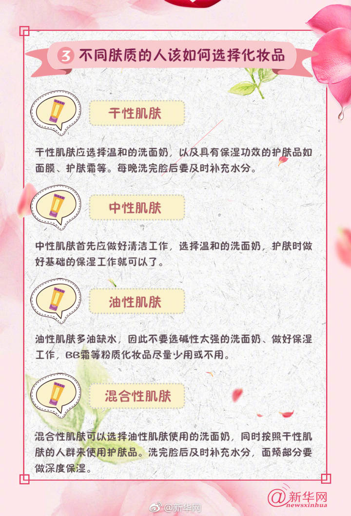 这些护肤小知识你都知道吗?[疑问]