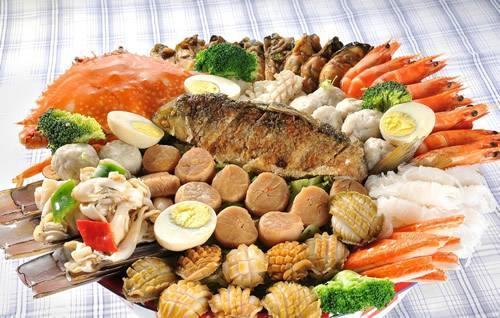 周围环境中的常见过敏原有几类?